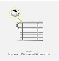 Ограждение для пандуса двухуровневое с3 ригелями кп-014